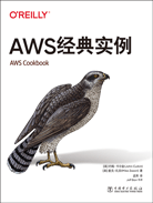 AWS經(jīng)典實(shí)例