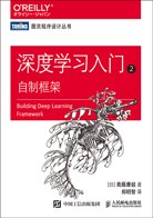 深度學(xué)習(xí)入門：自制框架
