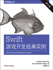 Swift游戲開發(fā)經(jīng)典實(shí)例（第三版）
