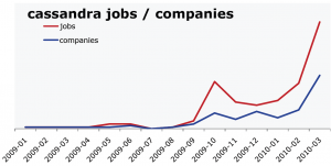 datascience-jobs
