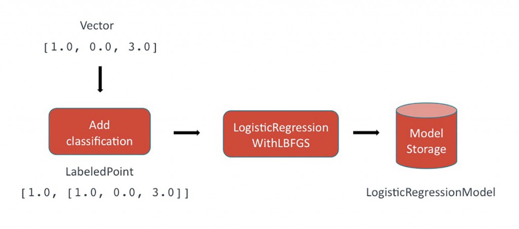 V2-Slide6-b3562c0c0f341ae8006d8c618dc994cb