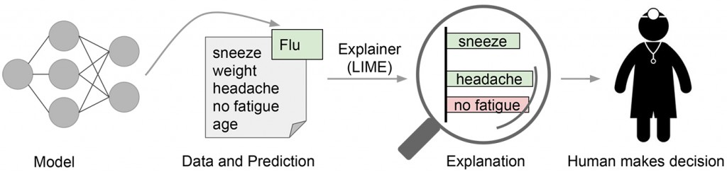 figure1-a9533a3fb9bb9ace6ee96b4cdc9b6bcb
