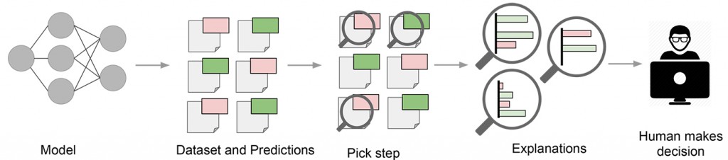 figure2-802e0856e423b6bf8862843102243a8b