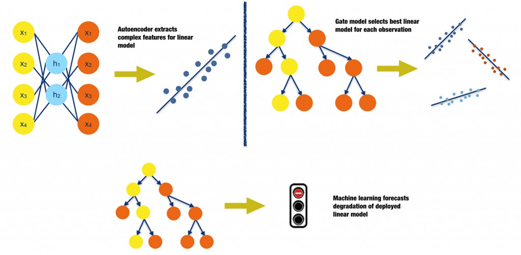 figure_11-09c8123654900de29ffc625386fbe6dc