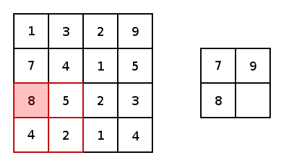 Figure_4-87c227113cdd0b73d842267404d4aa00