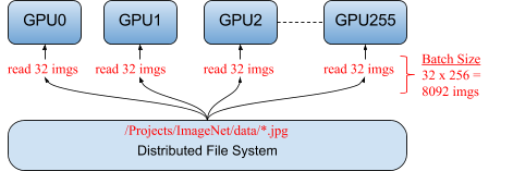 figure1-1cd2c0441cf54f2237e3d8720180cb45