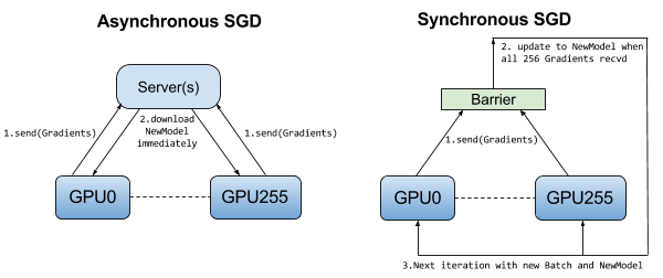 figure2-f3599b8db486355f7427b3bb860692c3