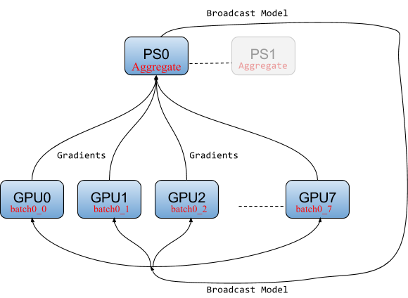 figure3-0bbd17d9cc41377c5f8f8030a625c110