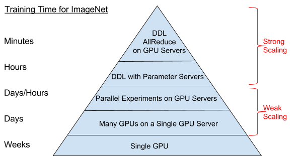 figure6-44b56273465efb7d7d75299408a43453