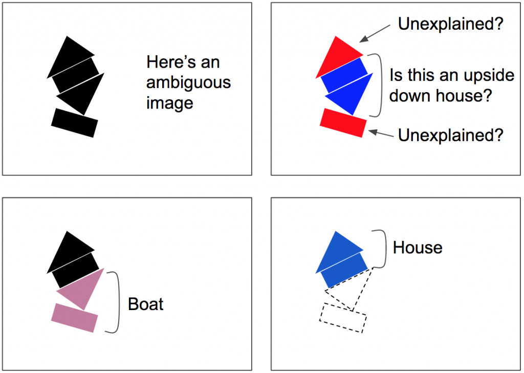 Figure7-ab08e9c2bd11fbc7380b7933f4af5fd6