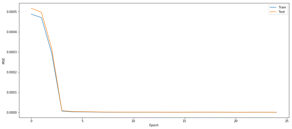 Figure10-9b3a08ea397f29822a9a77a1fa462c50