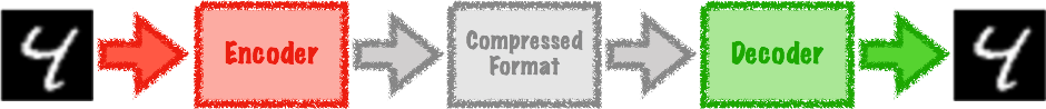 Figure2-266285cc235f5a35b56f1044df59900d