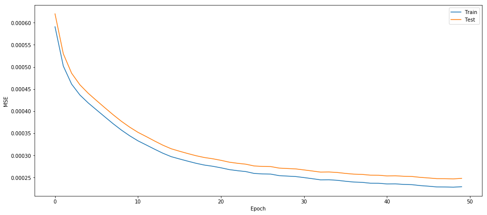 Figure5-cda522dfb5414acc6c93963cf95d8f98