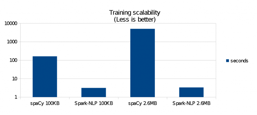 Figure3-d97cb2defb6e0deba40be8612c257966