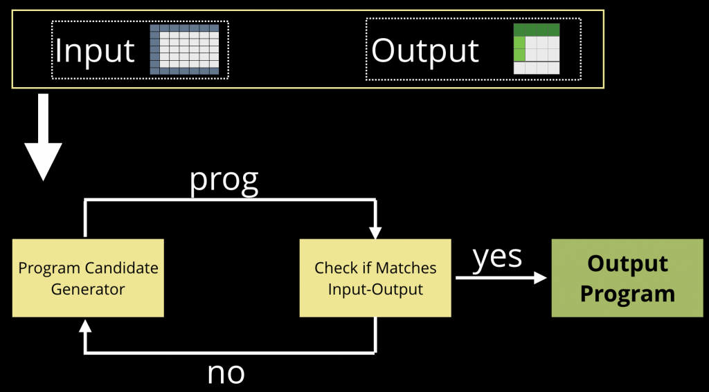 Figure3-1904491123bb816831a7e8a737627c0c
