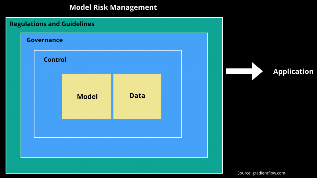 Figure3_2-fe131cc4a1a96995987b4b609f77eef3